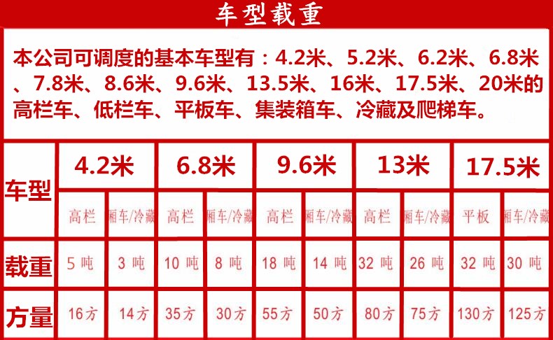 车型载重.jpg
